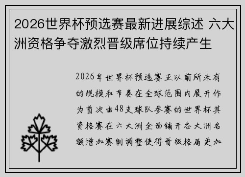 2026世界杯预选赛最新进展综述 六大洲资格争夺激烈晋级席位持续产生