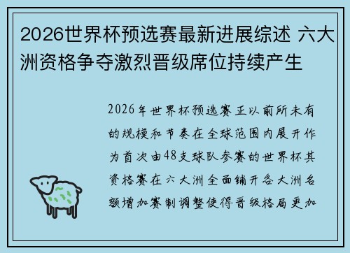 2026世界杯预选赛最新进展综述 六大洲资格争夺激烈晋级席位持续产生 2026世界杯预选赛最新进展综述 六大洲资格争夺激烈晋级席位持续产生